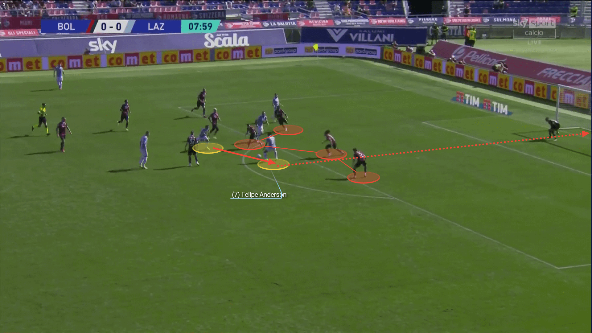 Lazio vs Inter preview: How can Inzaghi control his ex-players' movement to defend against the Sarriball - tactical analysis tactics