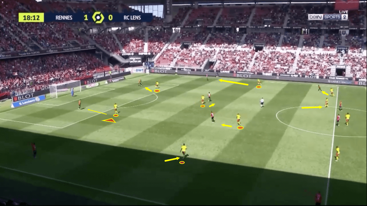 lens-202122-wingbacks-frankowski-clauss-scout-report-tactical-analysis-tactics