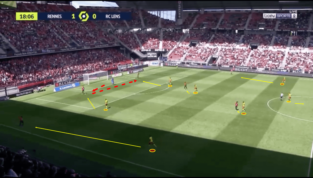 lens-202122-wingbacks-frankowski-clauss-scout-report-tactical-analysis-tactics