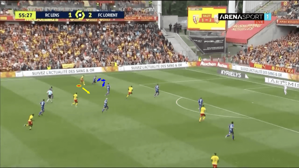 lens-202122-wingbacks-frankowski-clauss-scout-report-tactical-analysis-tactics