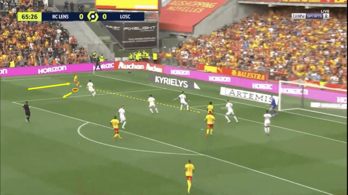 lens-202122-wingbacks-frankowski-clauss-scout-report-tactical-analysis-tactics