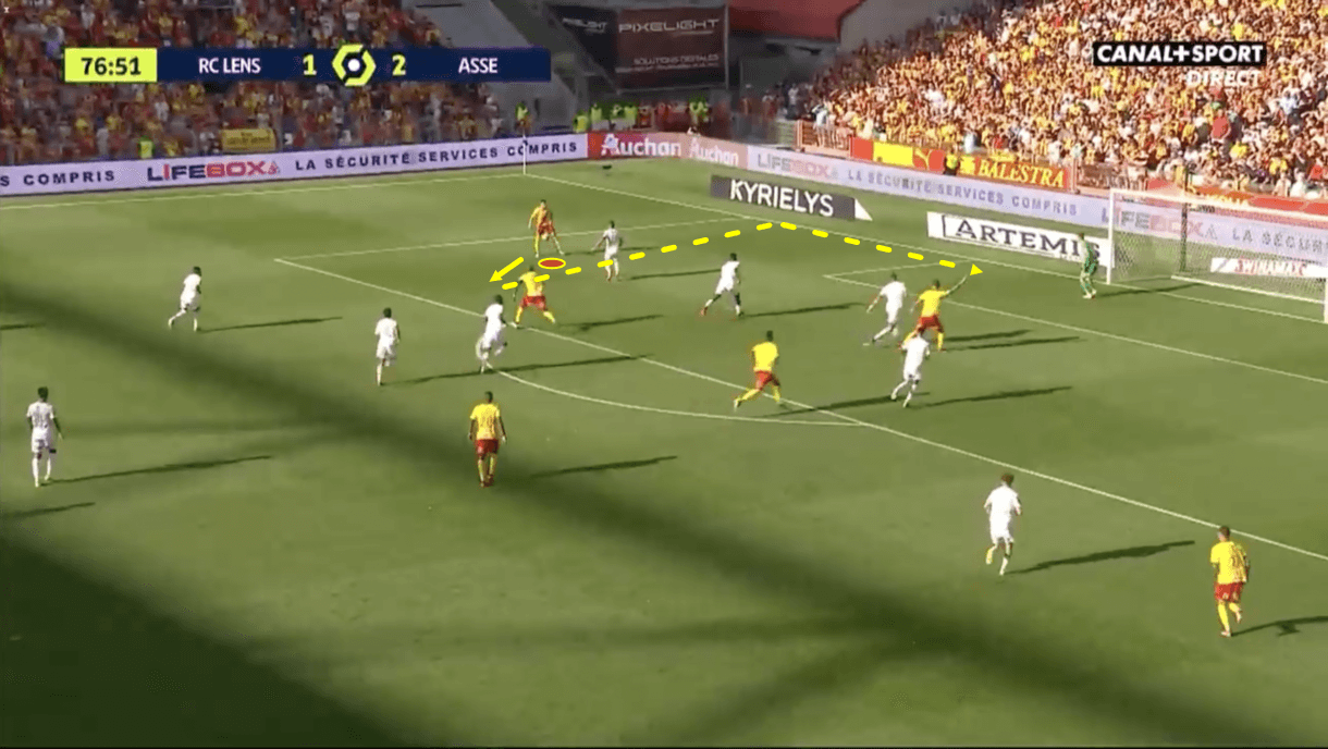 lens-202122-wingbacks-frankowski-clauss-scout-report-tactical-analysis-tactics