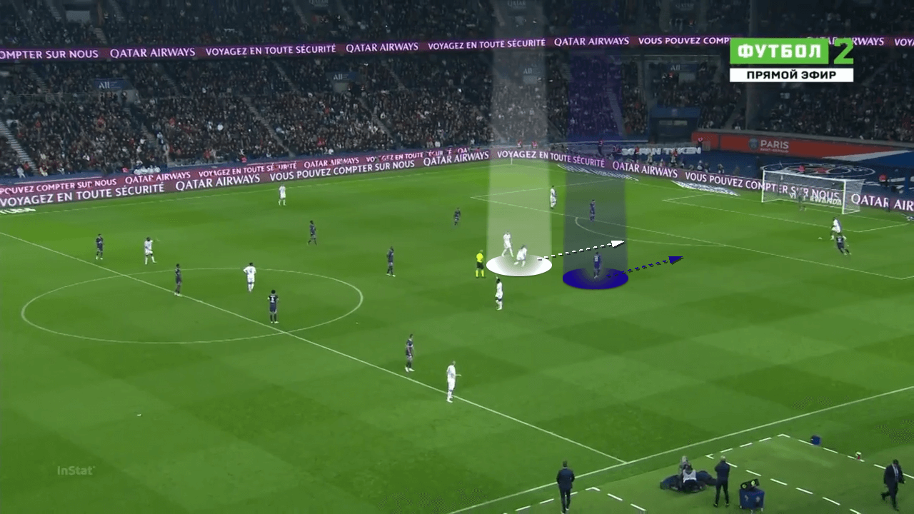 Ligue 1 2021-2022: PSG vs Lille - tactical analysis tactics