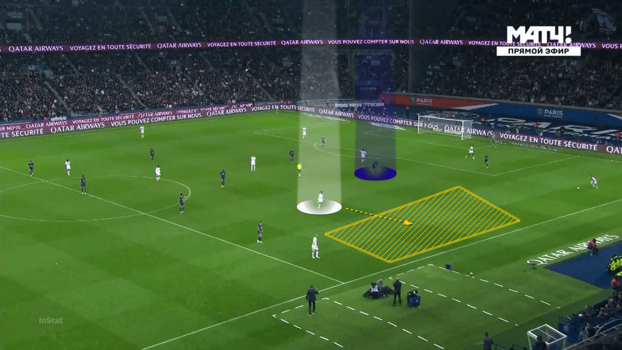 Ligue 1 2021-2022: PSG vs Lille - tactical analysis tactics