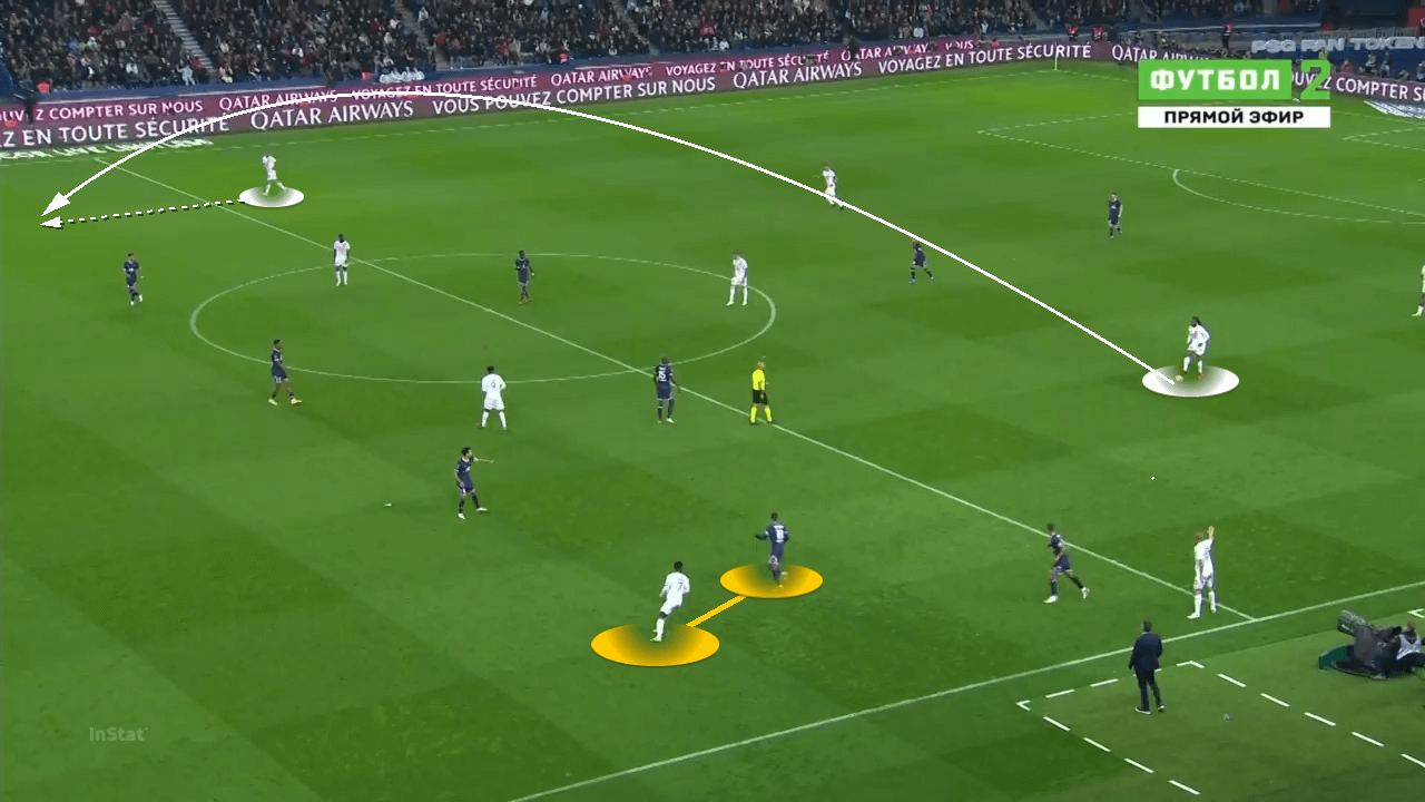 Ligue 1 2021-2022: PSG vs Lille - tactical analysis tactics