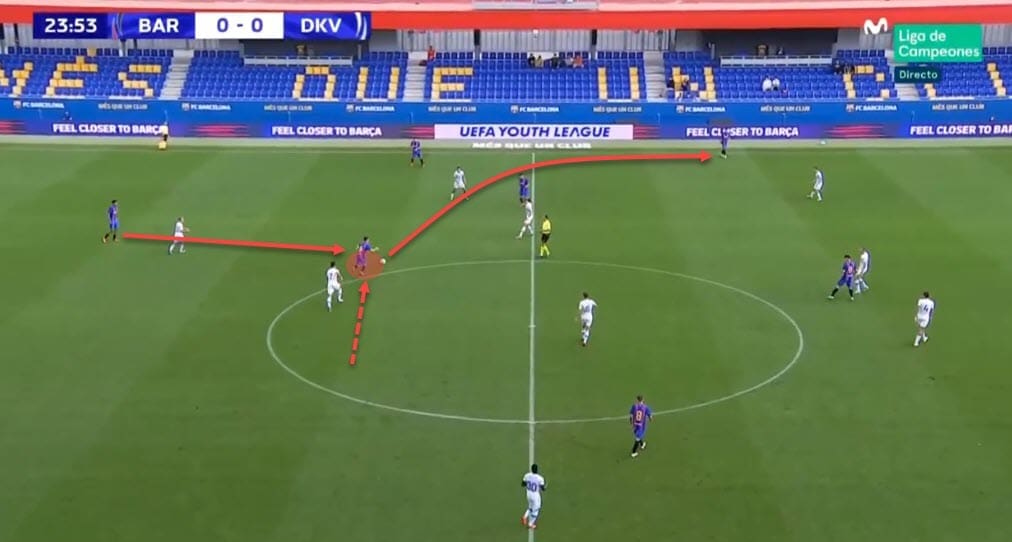 Marc Casado 2021/22 - scout report - tactical analysis - tactics