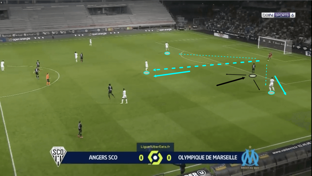 jorge-sampaoli-at-marseille-202122-tactical-analysis-tactics