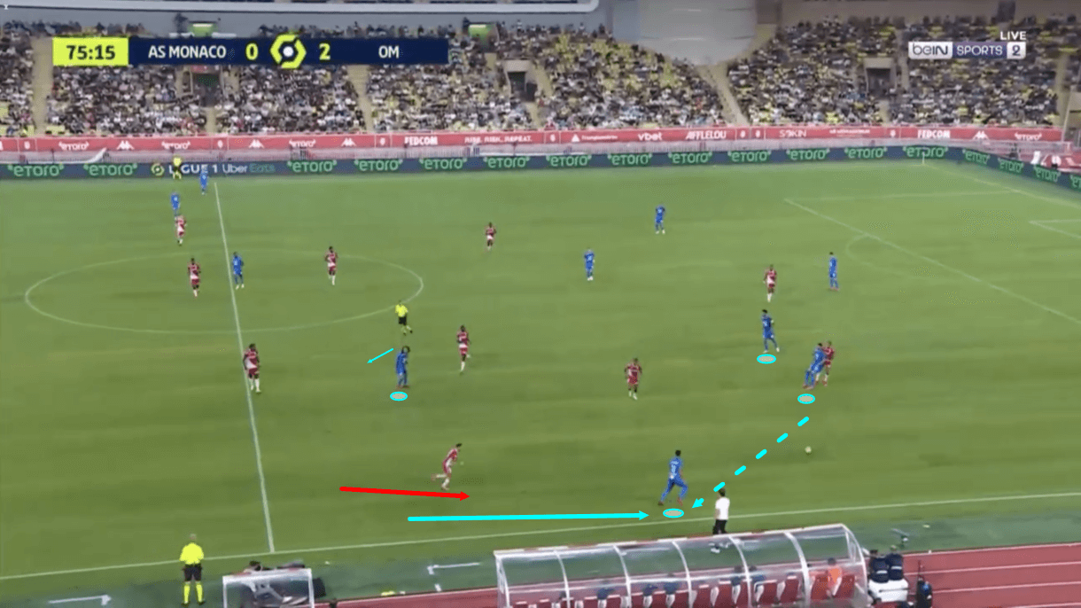 jorge-sampaoli-at-marseille-202122-tactical-analysis-tactics