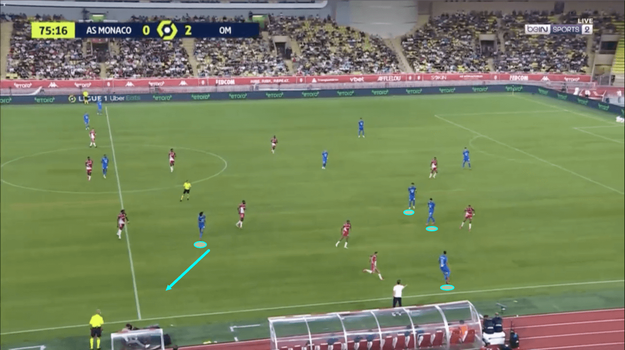 jorge-sampaoli-at-marseille-202122-tactical-analysis-tactics