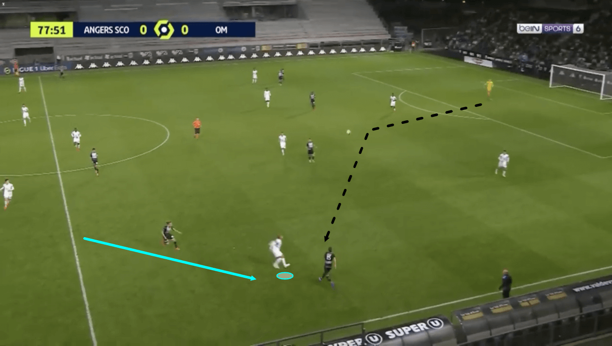 jorge-sampaoli-at-marseille-202122-tactical-analysis-tactics