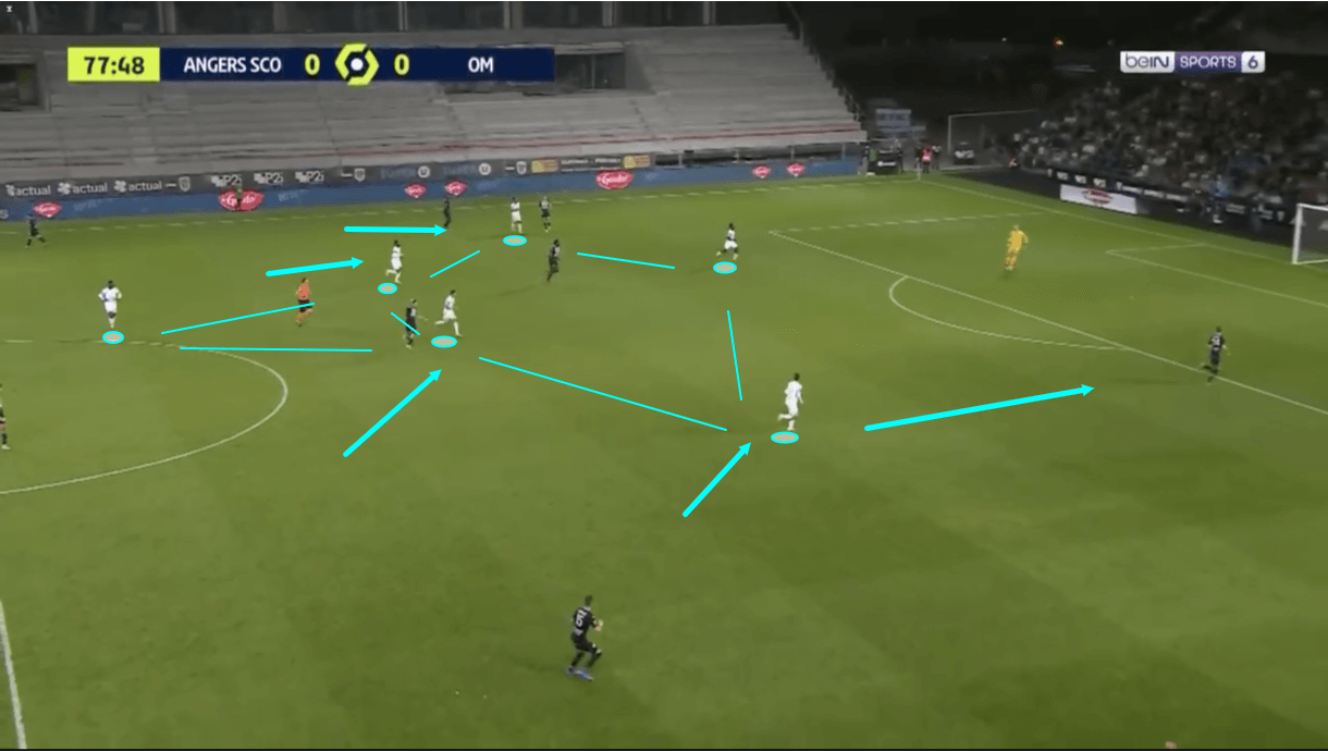 jorge-sampaoli-at-marseille-202122-tactical-analysis-tactics