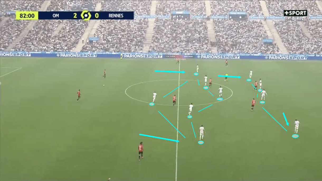 jorge-sampaoli-at-marseille-202122-tactical-analysis-tactics