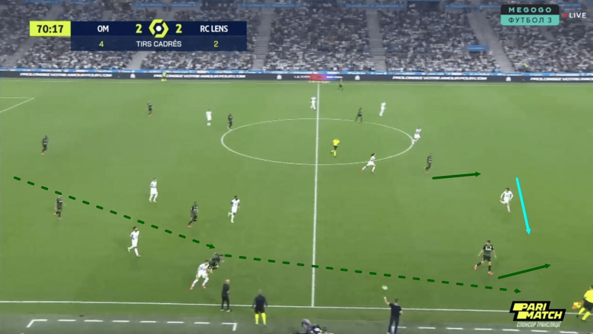 jorge-sampaoli-at-marseille-202122-tactical-analysis-tactics