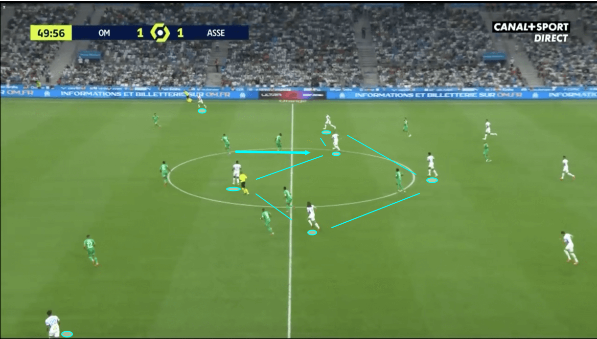 jorge-sampaoli-at-marseille-202122-tactical-analysis-tactics