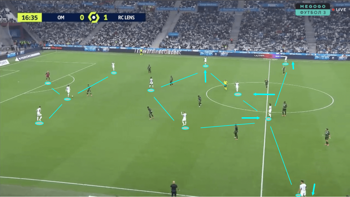 jorge-sampaoli-at-marseille-202122-tactical-analysis-tactics