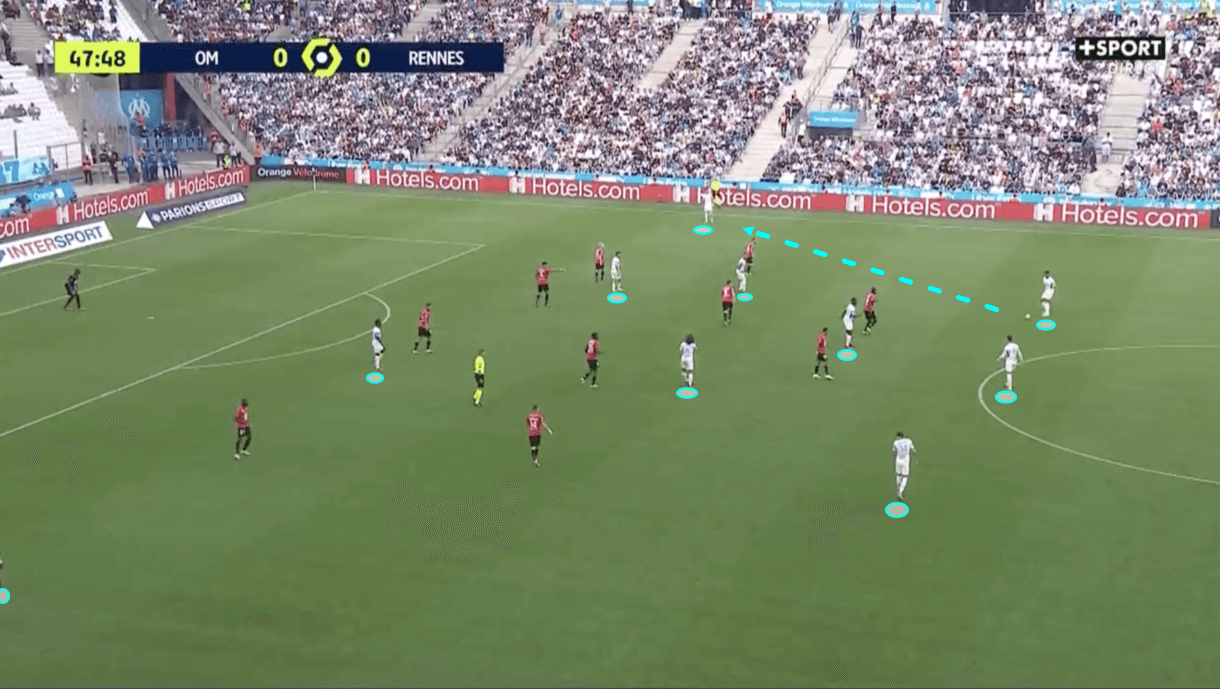 jorge-sampaoli-at-marseille-202122-tactical-analysis-tactics