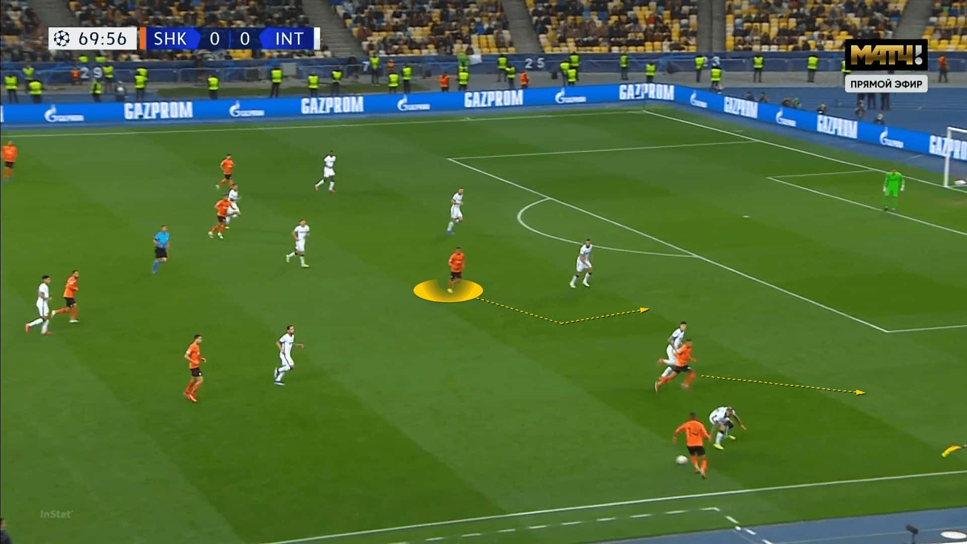 UEFA Champions League 2021/2022 : Inter Milan vs Shakhtar Donetsk - tactical analysis tactics