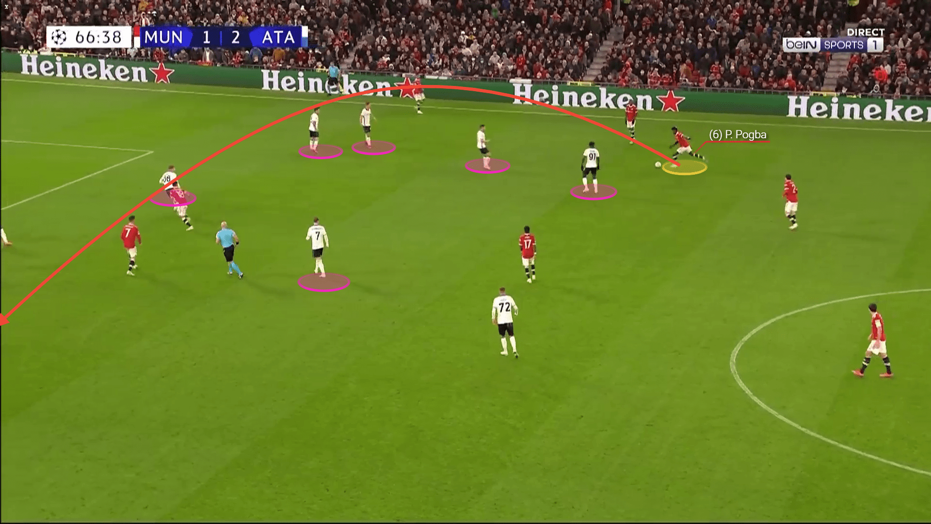 Champions League 2021/22: The tactics behind Manchester United's impressive comeback against Atalanta - tactical analysis tactics