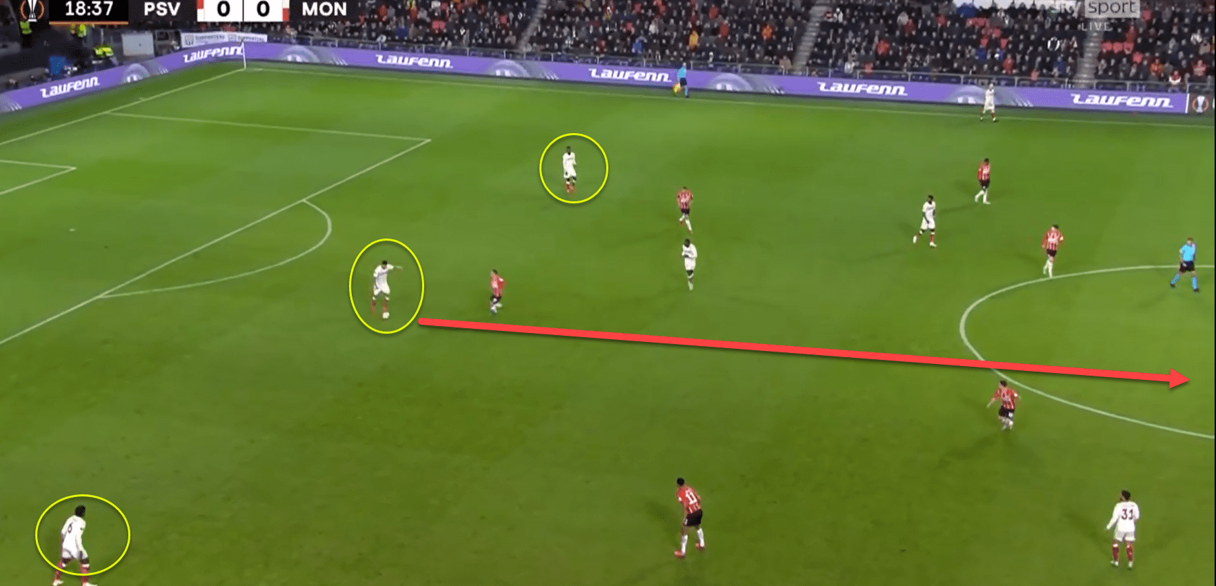 UEFA Europa League 2021/22: PSV vs Monaco - tactical analysis tactics