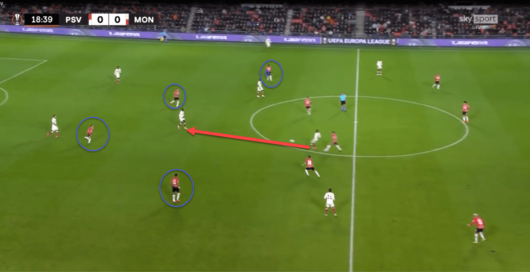 UEFA Europa League 2021/22: PSV vs Monaco - tactical analysis tactics