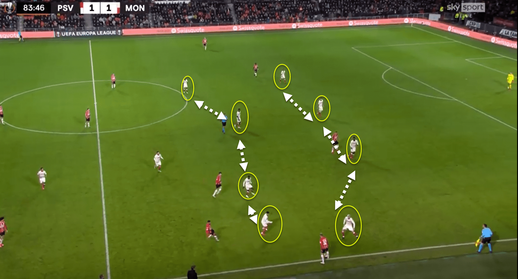 UEFA Europa League 2021/22: PSV vs Monaco - tactical analysis tactics