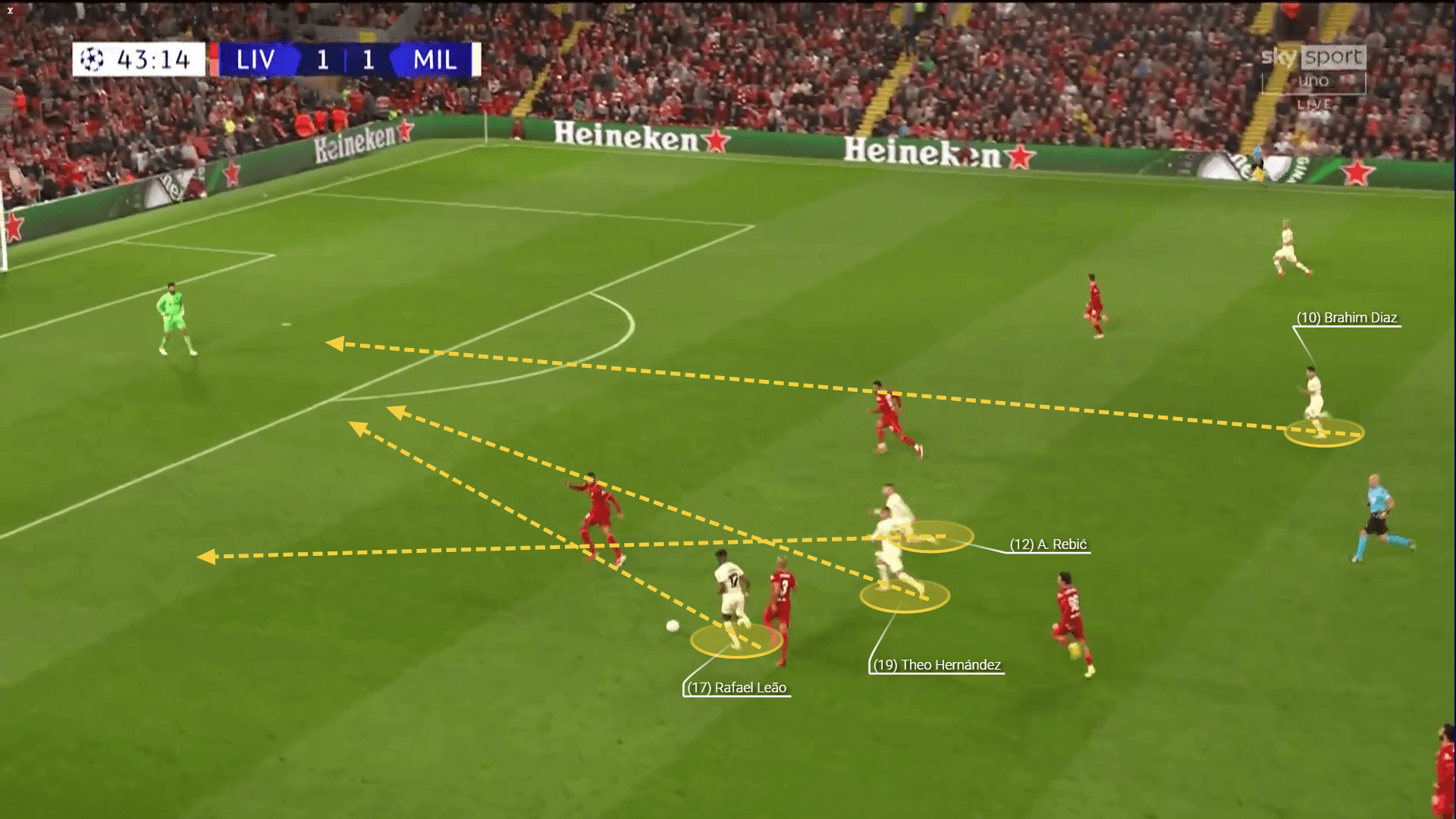 Brahim Diaz scout report: How the Real Madrid loanee impacts Milan's performance in attack tactical analysis tactics