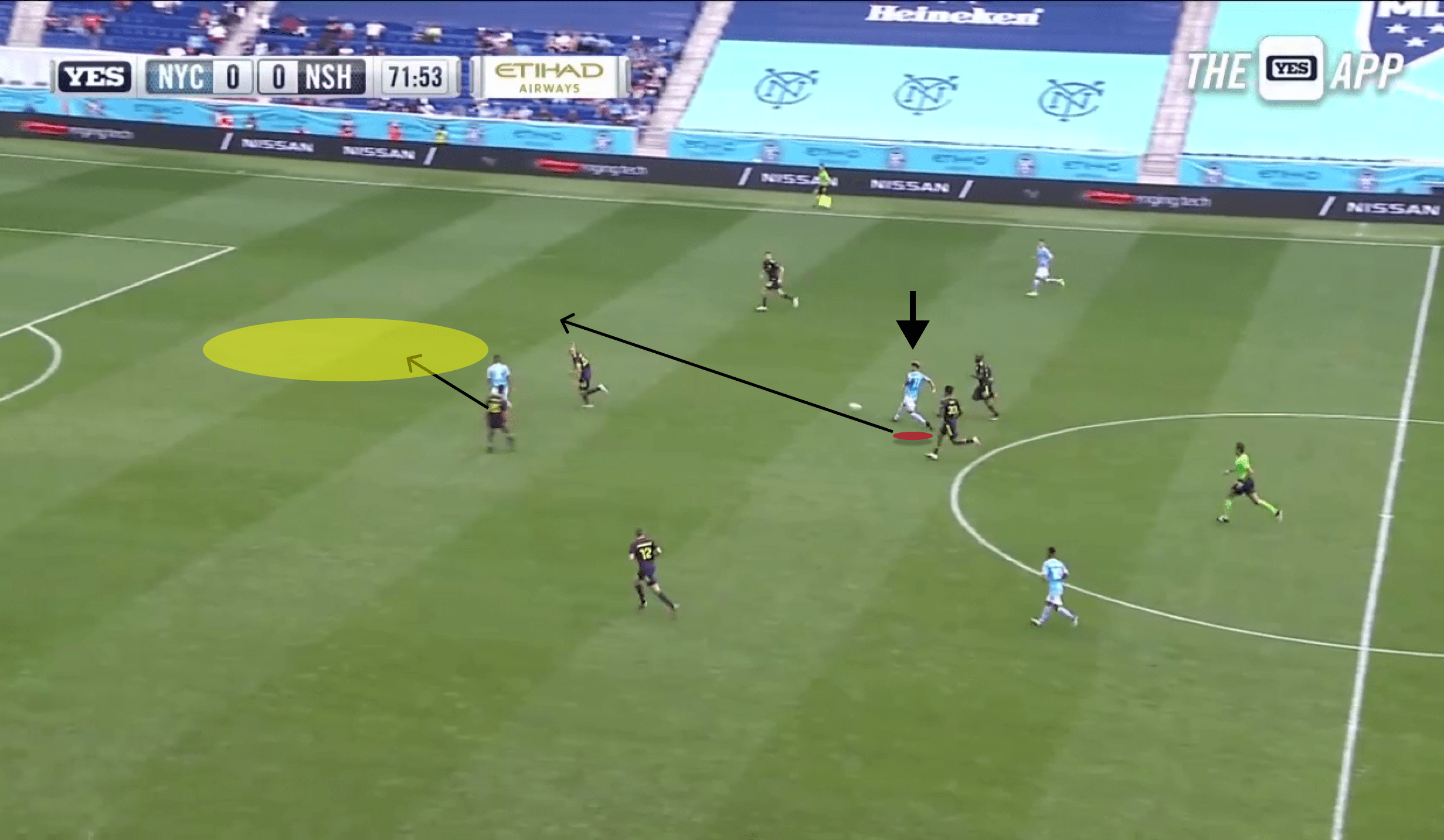 Valentín Castellanos 2021 - scout report - tactical analysis tactics