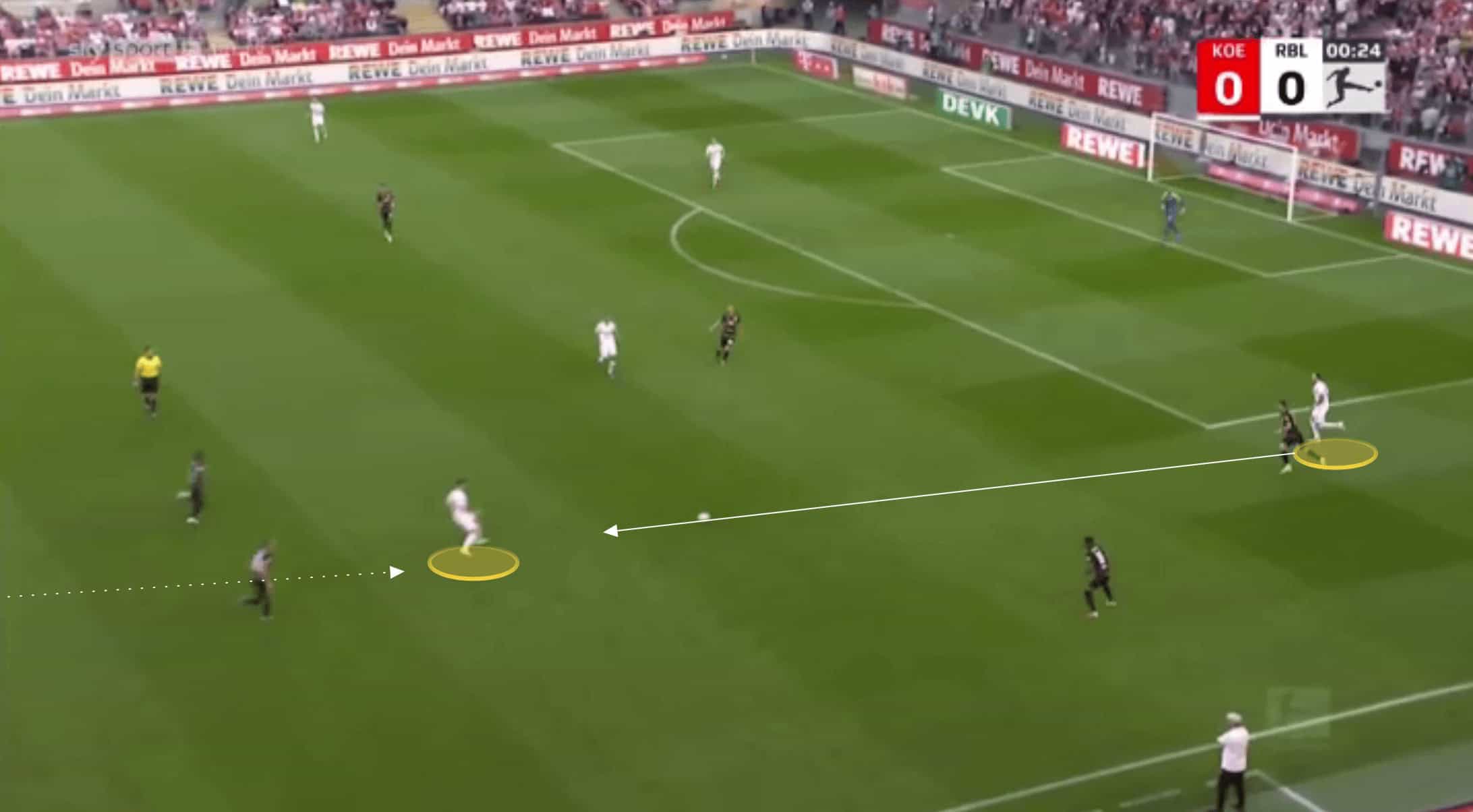 Bundesliga 2021/22: Steffen Baumgart at FC Koln - tactical analysis tactics