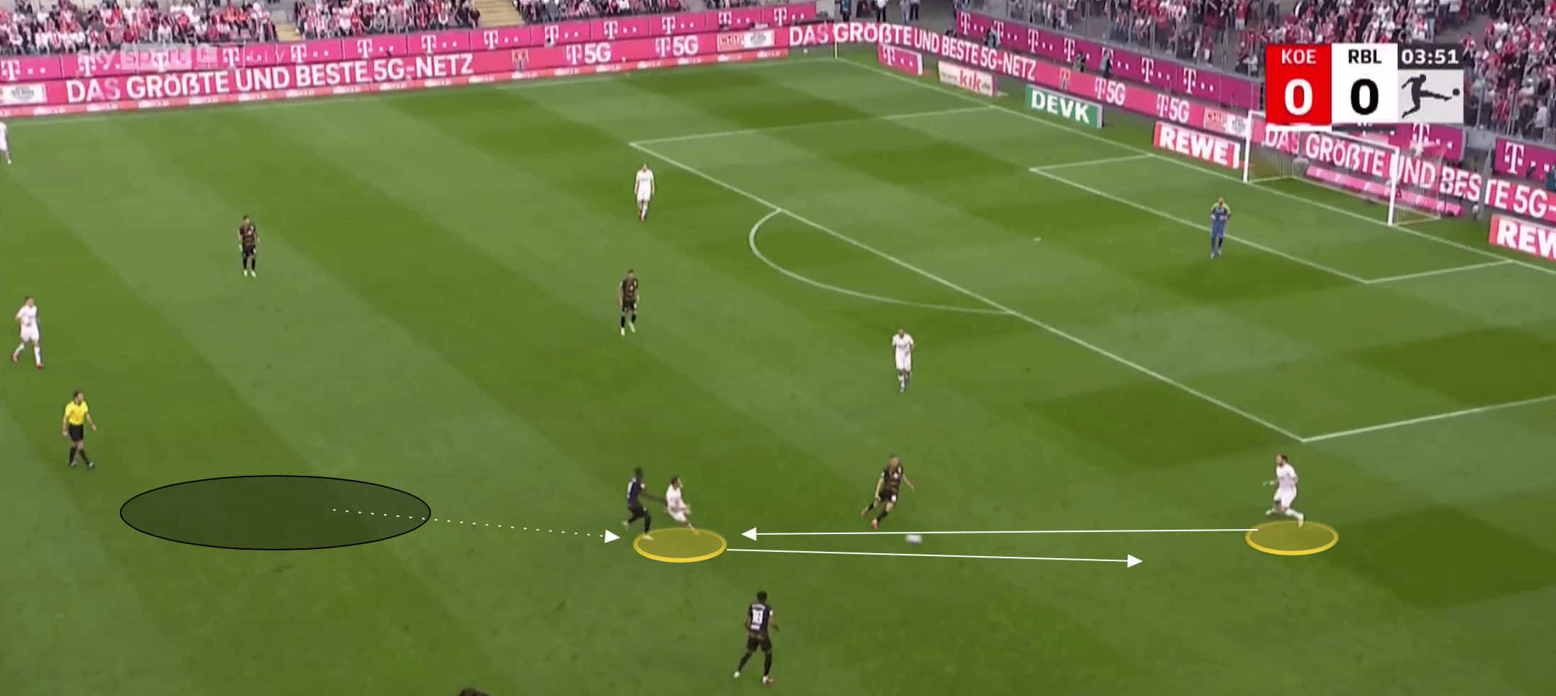 Bundesliga 2021/22: Steffen Baumgart at FC Koln - tactical analysis tactics