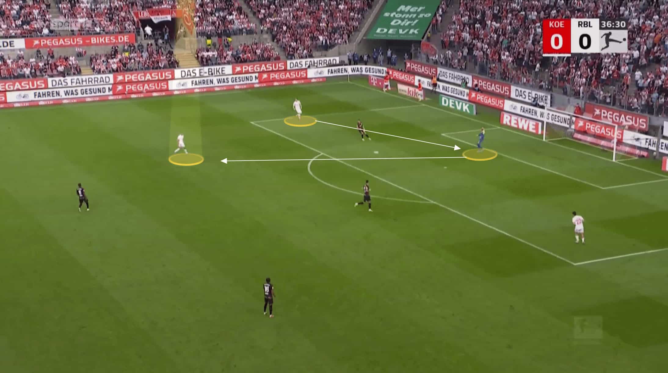 Bundesliga 2021/22: Steffen Baumgart at FC Koln - tactical analysis tactics