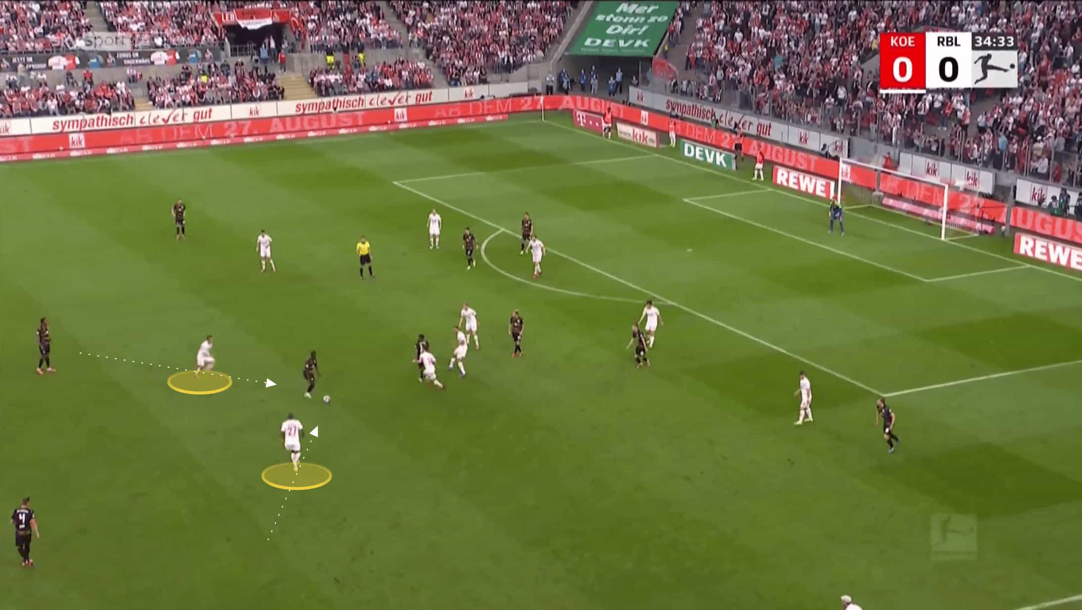 Bundesliga 2021/22: Steffen Baumgart at FC Koln - tactical analysis tactics