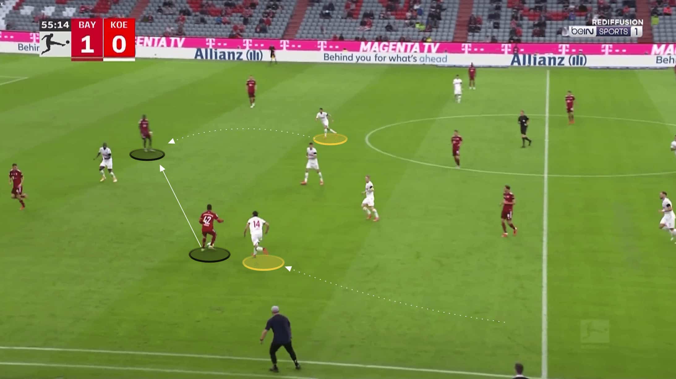 Bundesliga 2021/22: Steffen Baumgart at FC Koln - tactical analysis tactics