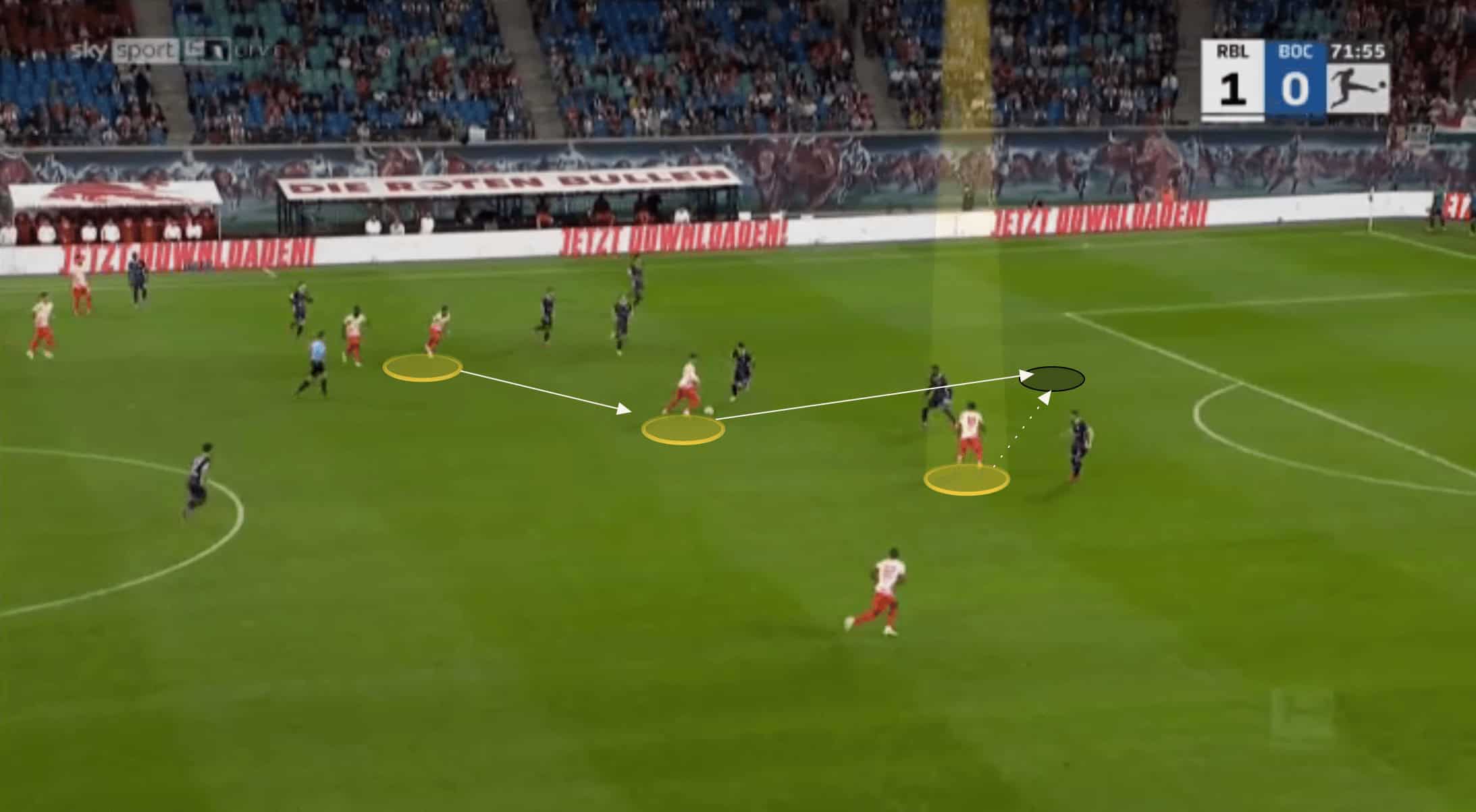 Bundesliga 2021/22: Christopher Nkunku at RB Leipzig - scout report tactical analysis tactics