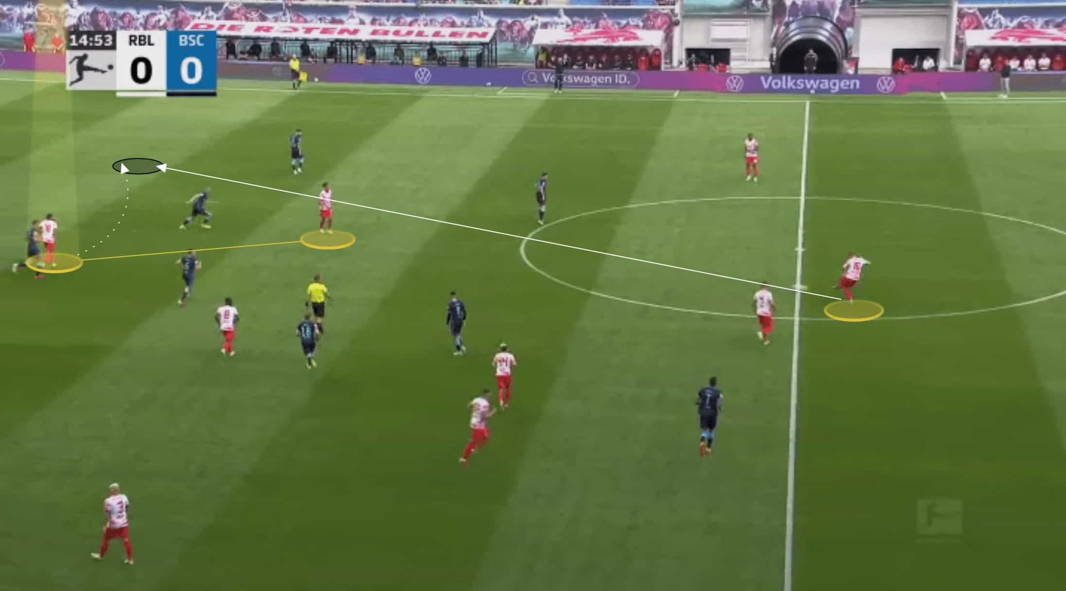 Bundesliga 2021/22: Christopher Nkunku at RB Leipzig - scout report tactical analysis tactics