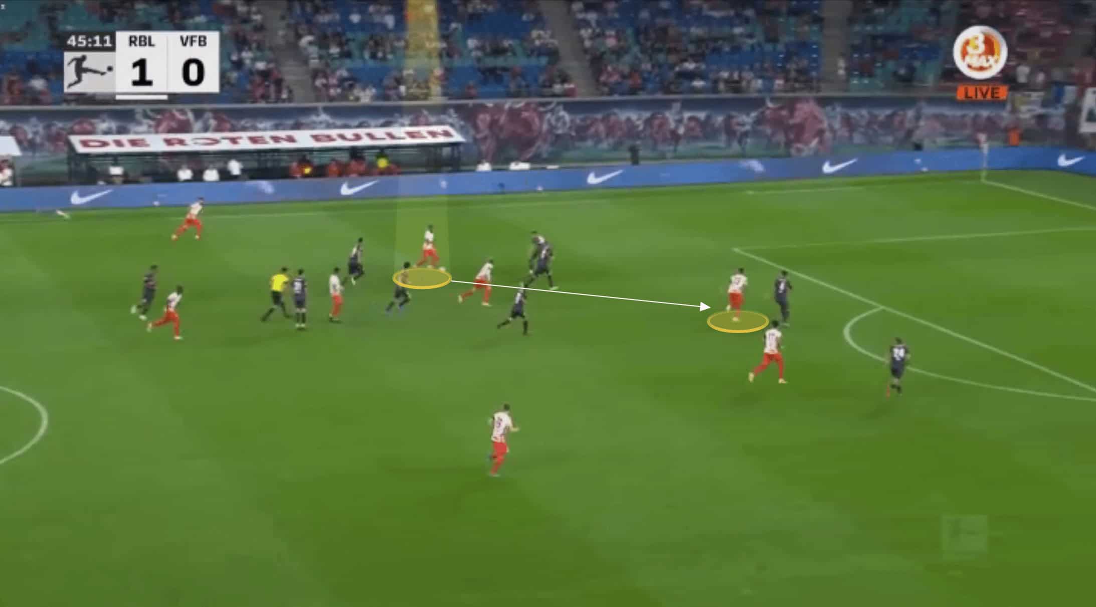 Bundesliga 2021/22: Christopher Nkunku at RB Leipzig - scout report tactical analysis tactics