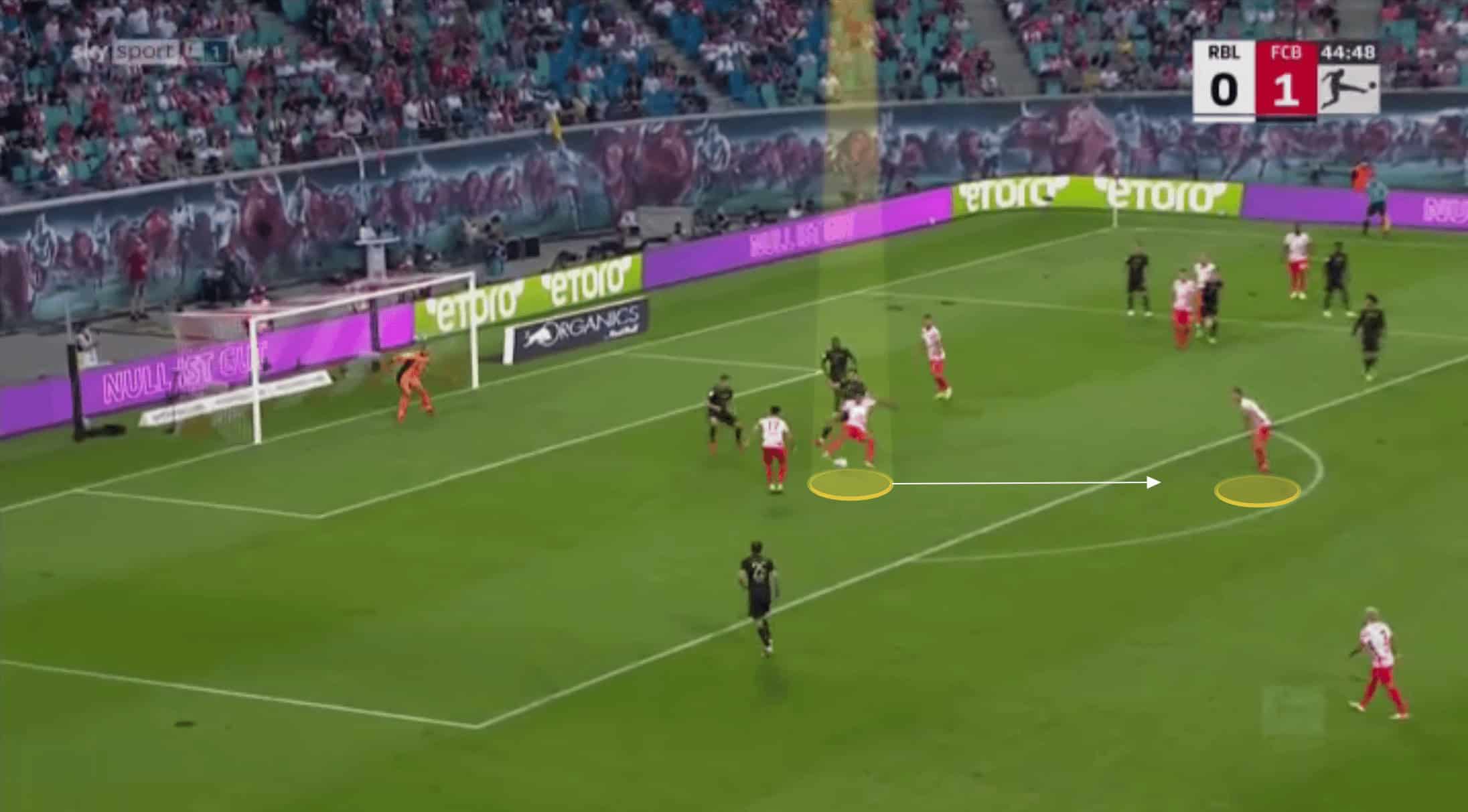 Bundesliga 2021/22: Christopher Nkunku at RB Leipzig - scout report tactical analysis tactics