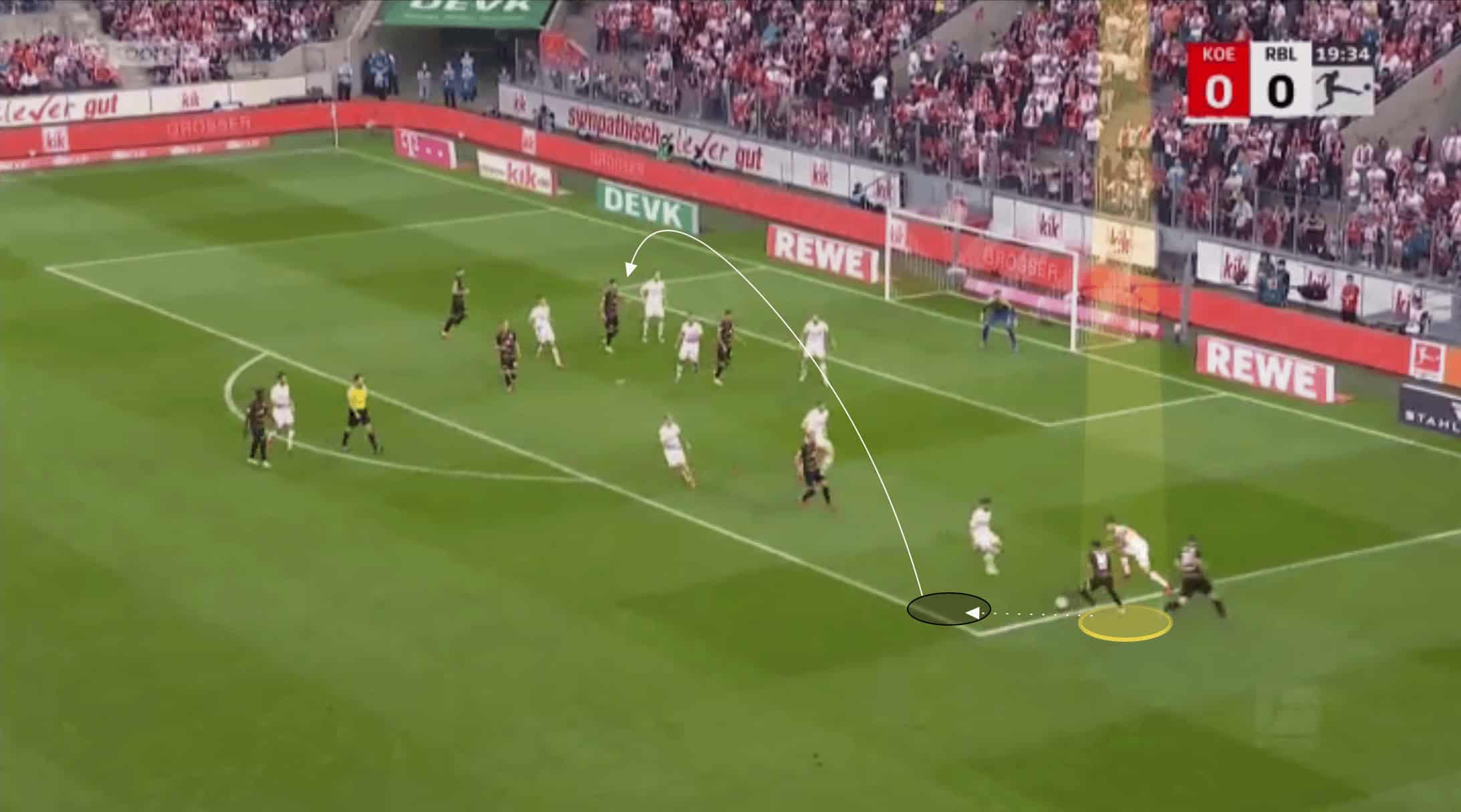 Bundesliga 2021/22: Christopher Nkunku at RB Leipzig - scout report tactical analysis tactics