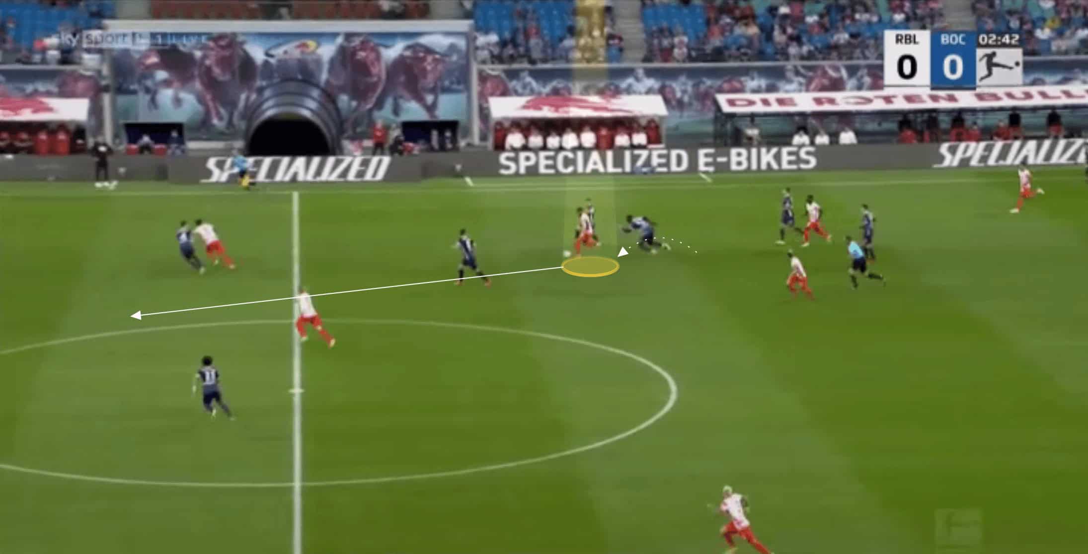 Bundesliga 2021/22: Christopher Nkunku at RB Leipzig - scout report tactical analysis tactics