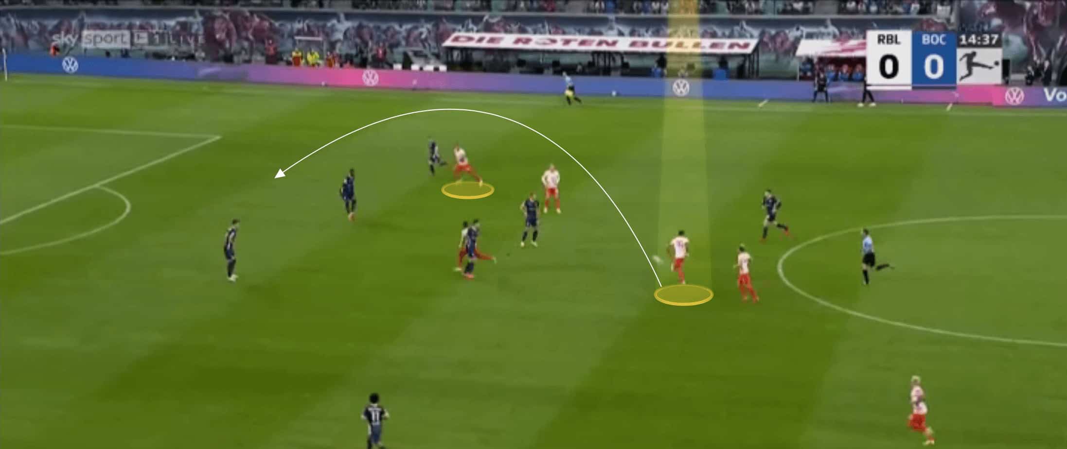 Bundesliga 2021/22: Christopher Nkunku at RB Leipzig - scout report tactical analysis tactics