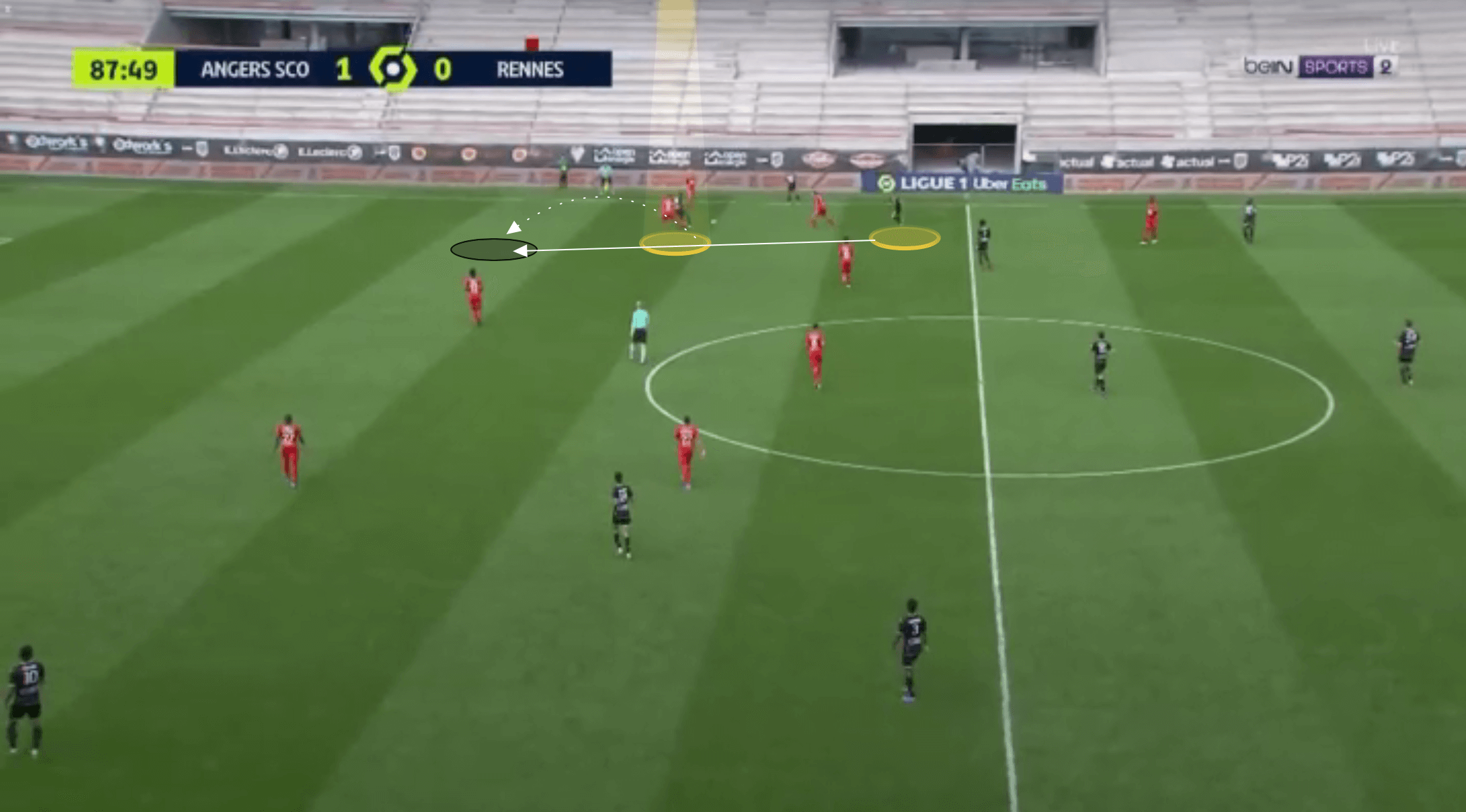 Ligue 1 2021/22: Mohamed Ali Cho at Angers - scout report tactical analysis tactics