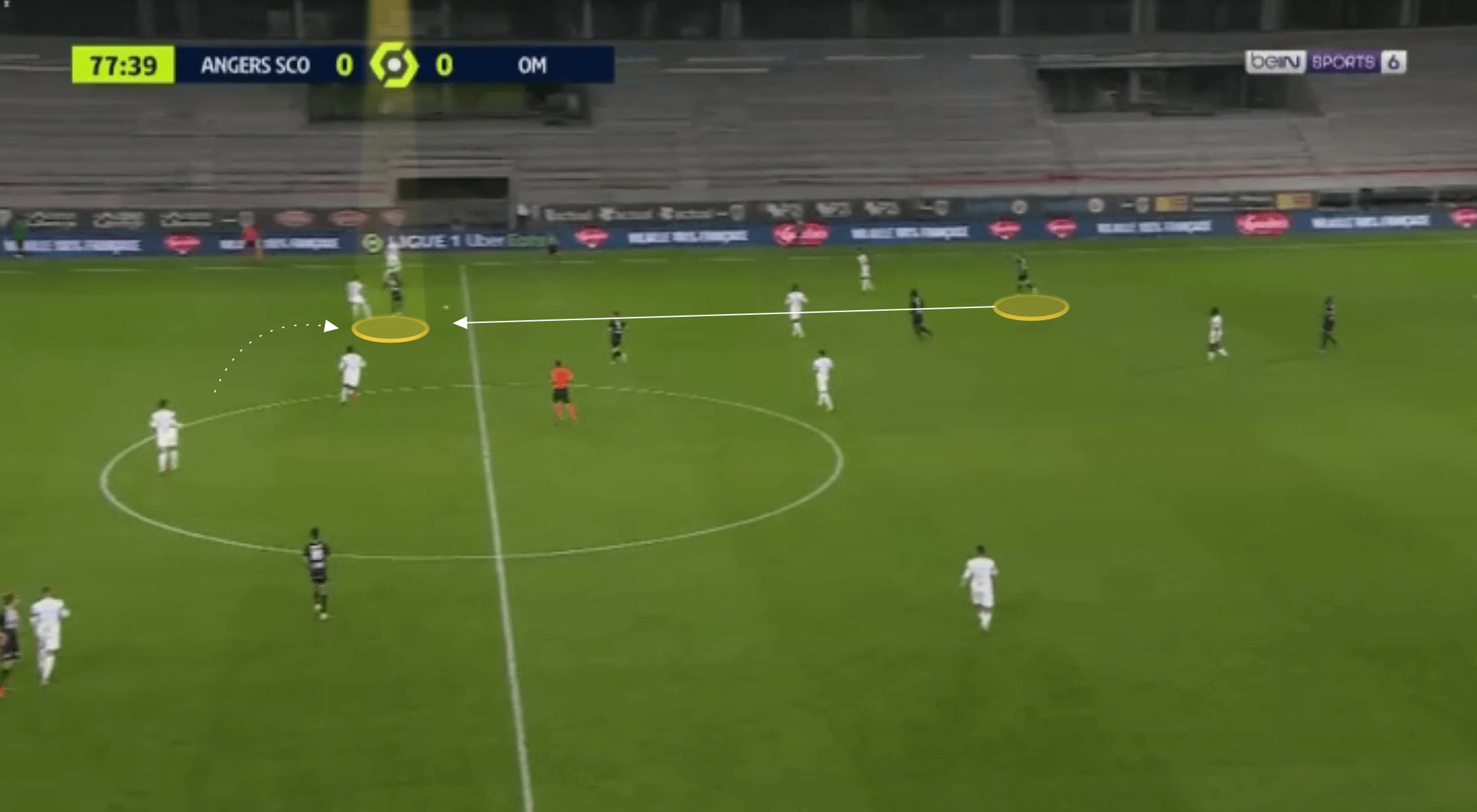 Ligue 1 2021/22: Mohamed Ali Cho at Angers - scout report tactical analysis tactics