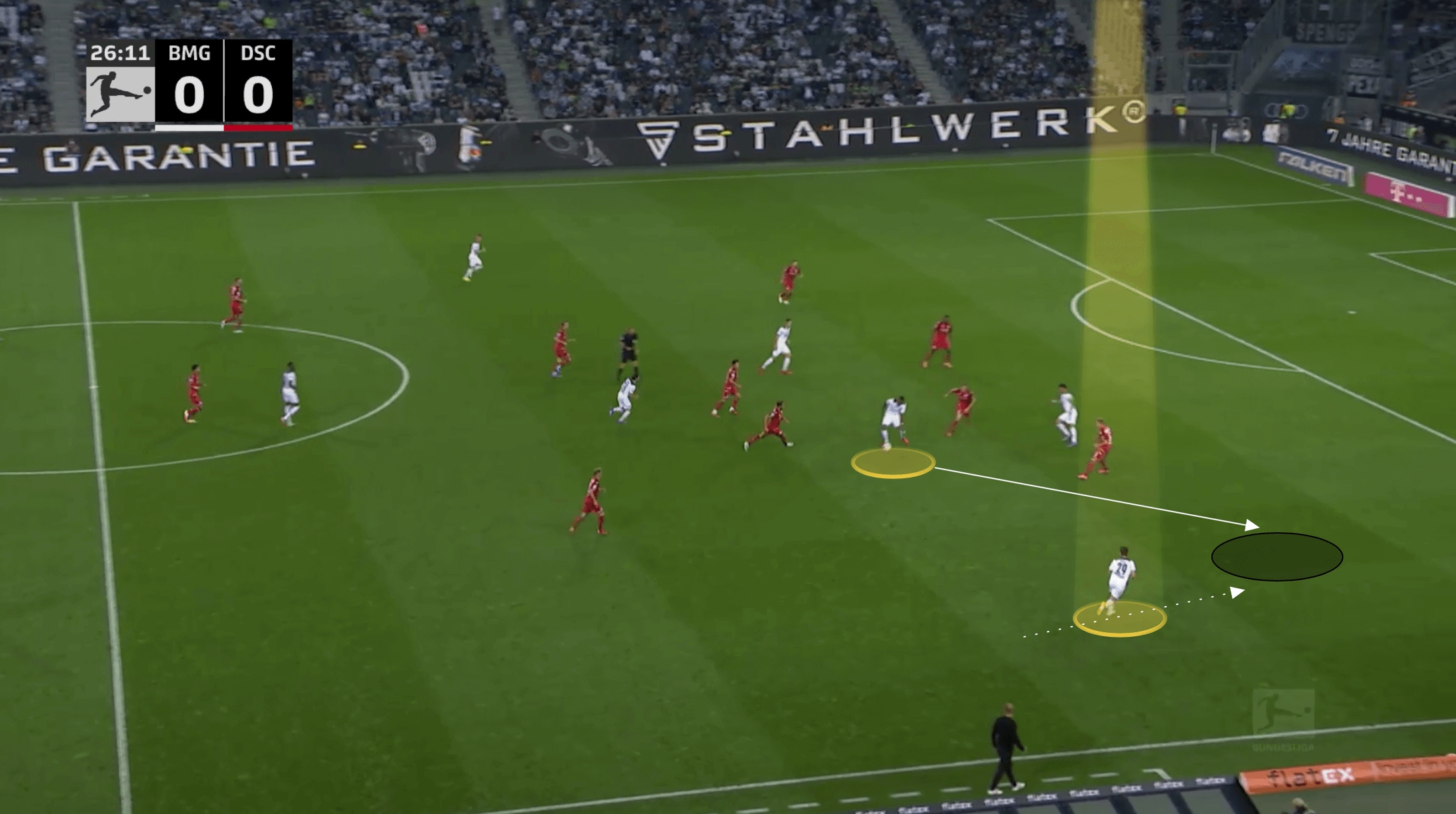 Bundesliga 2021/22: Joe Scally at Borussia Monchengladbach - scout report tactical analysis tactics