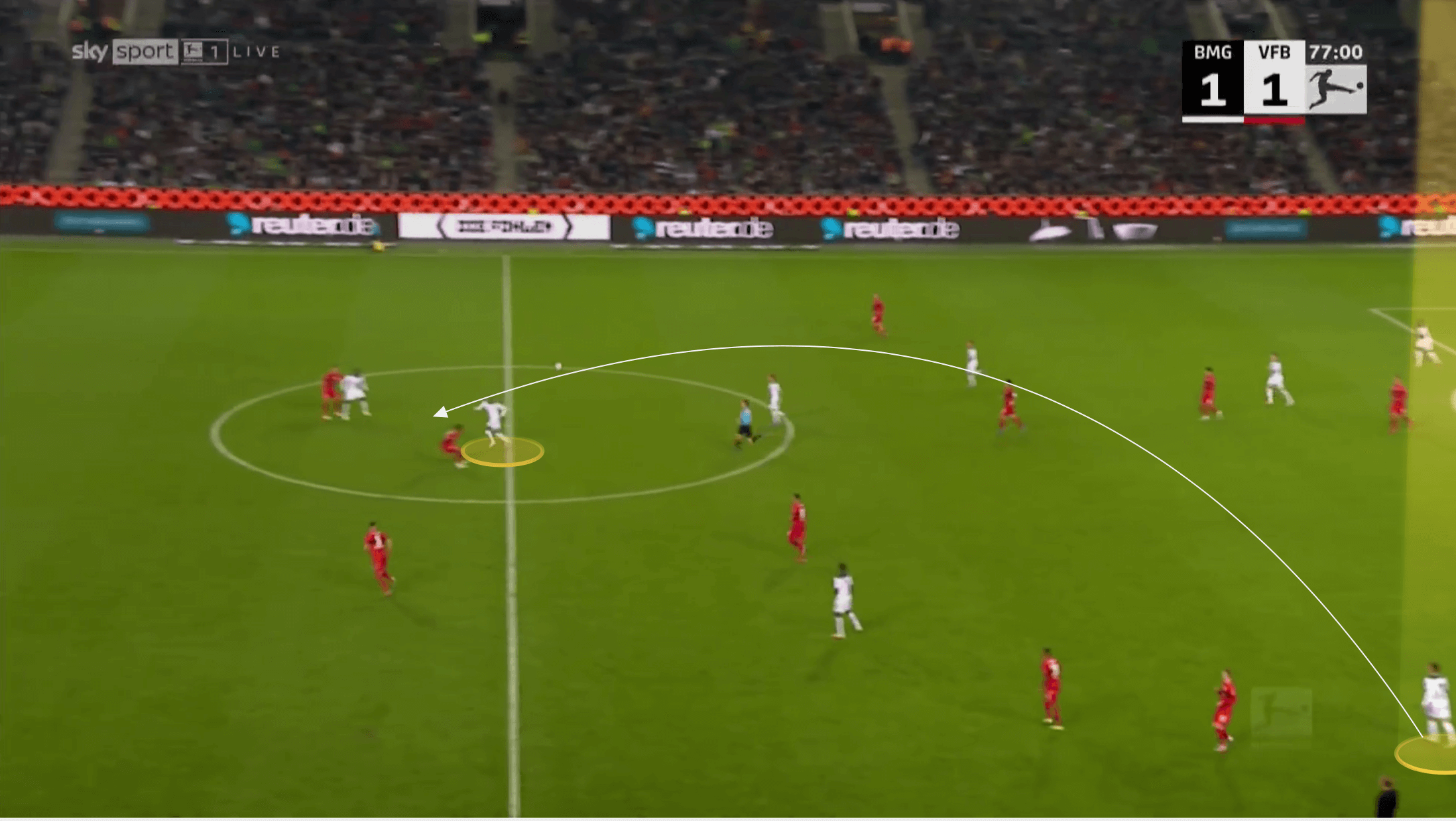 Bundesliga 2021/22: Joe Scally at Borussia Monchengladbach - scout report tactical analysis tactics