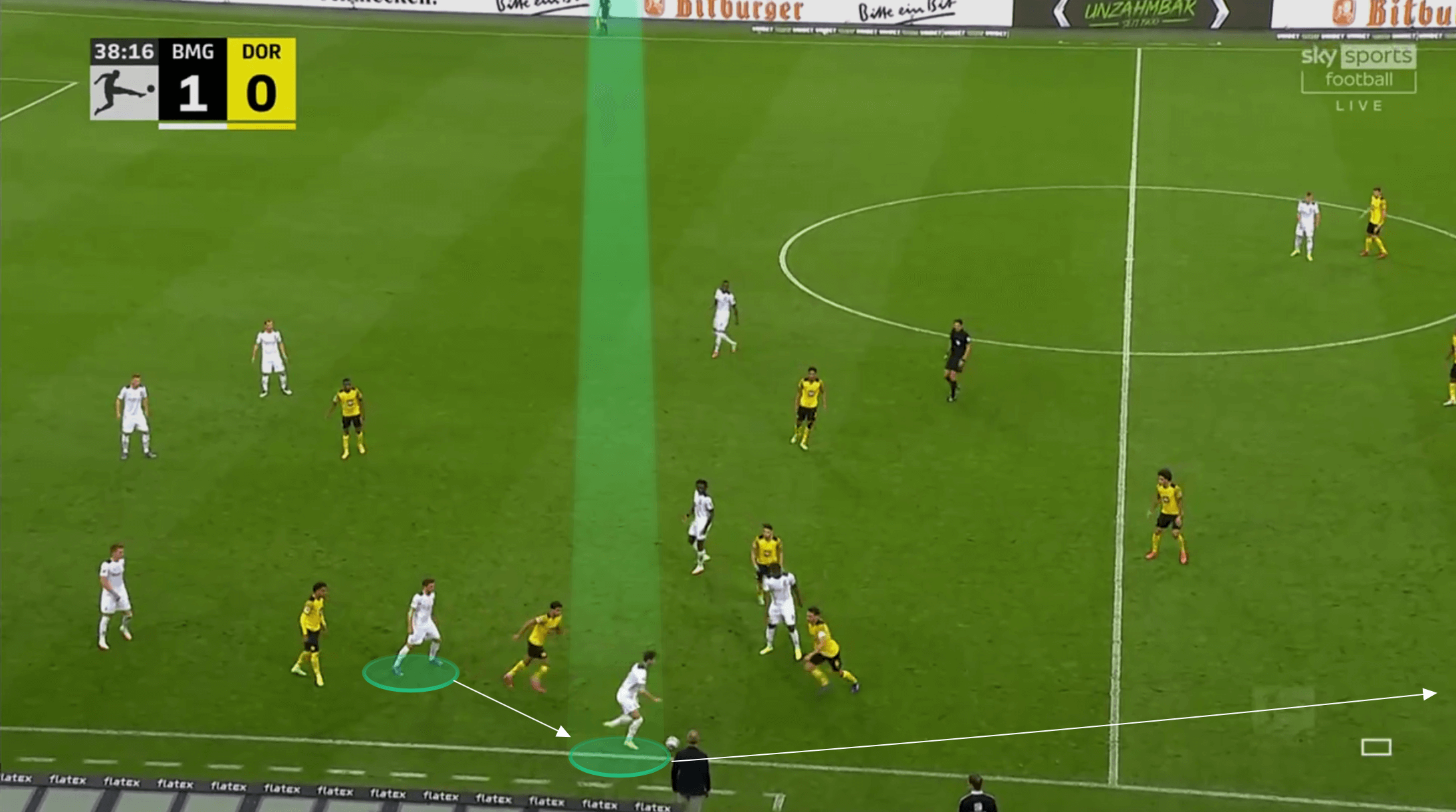 Bundesliga 2021/22: Joe Scally at Borussia Monchengladbach - scout report tactical analysis tactics