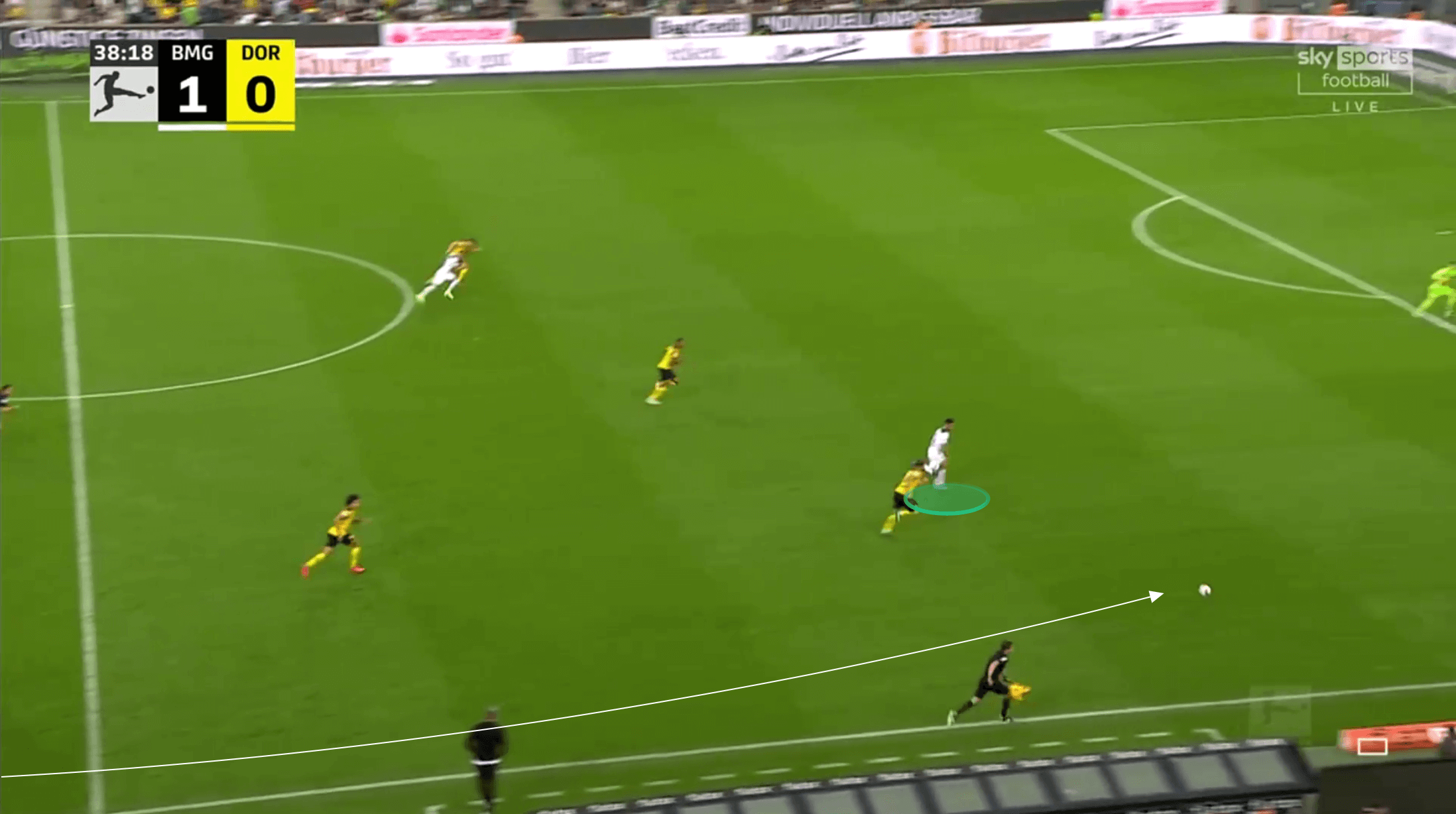 Bundesliga 2021/22: Joe Scally at Borussia Monchengladbach - scout report tactical analysis tactics