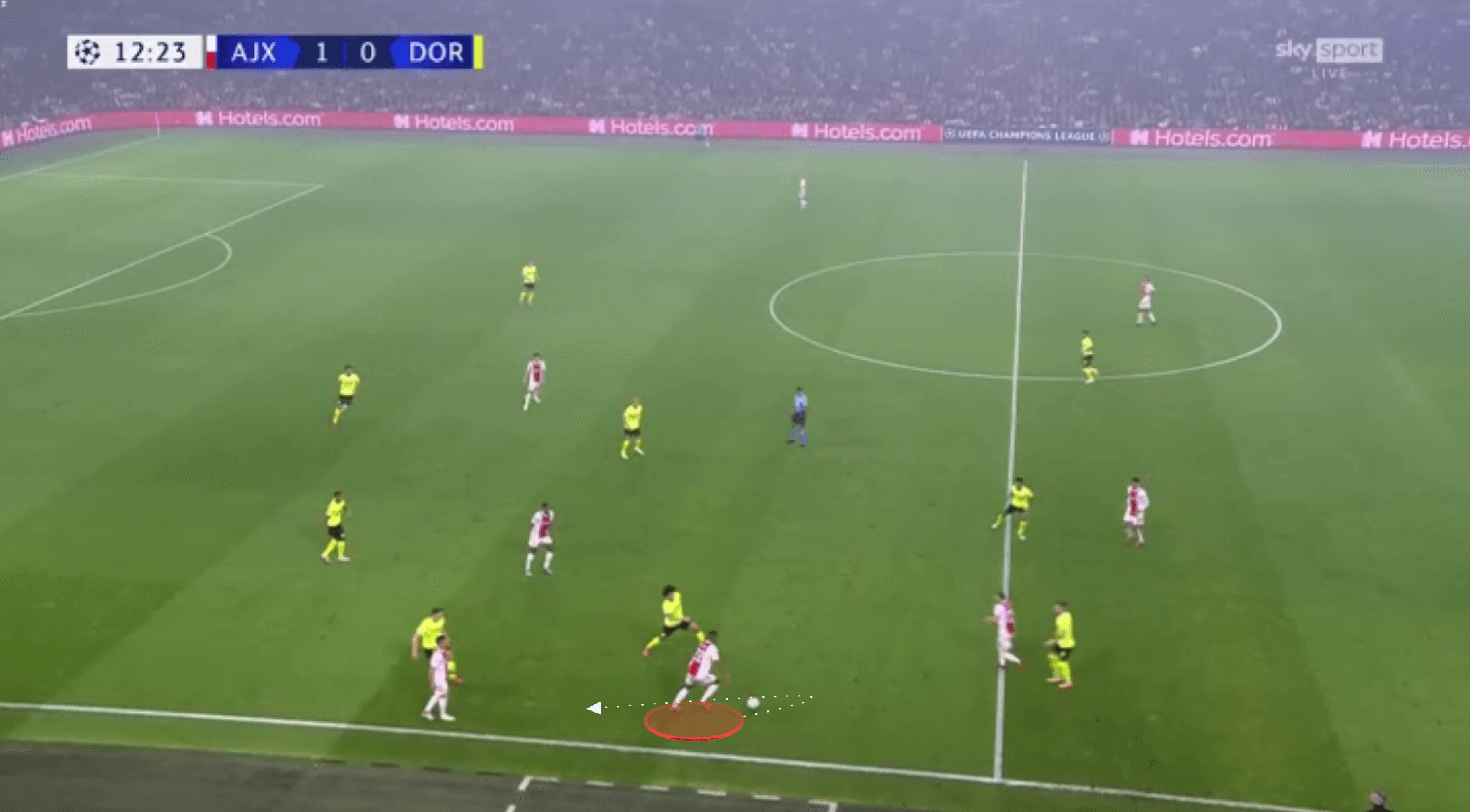 UEFA Champions League - Ajax vs Borussia Dortmund - tactical analysis tactics