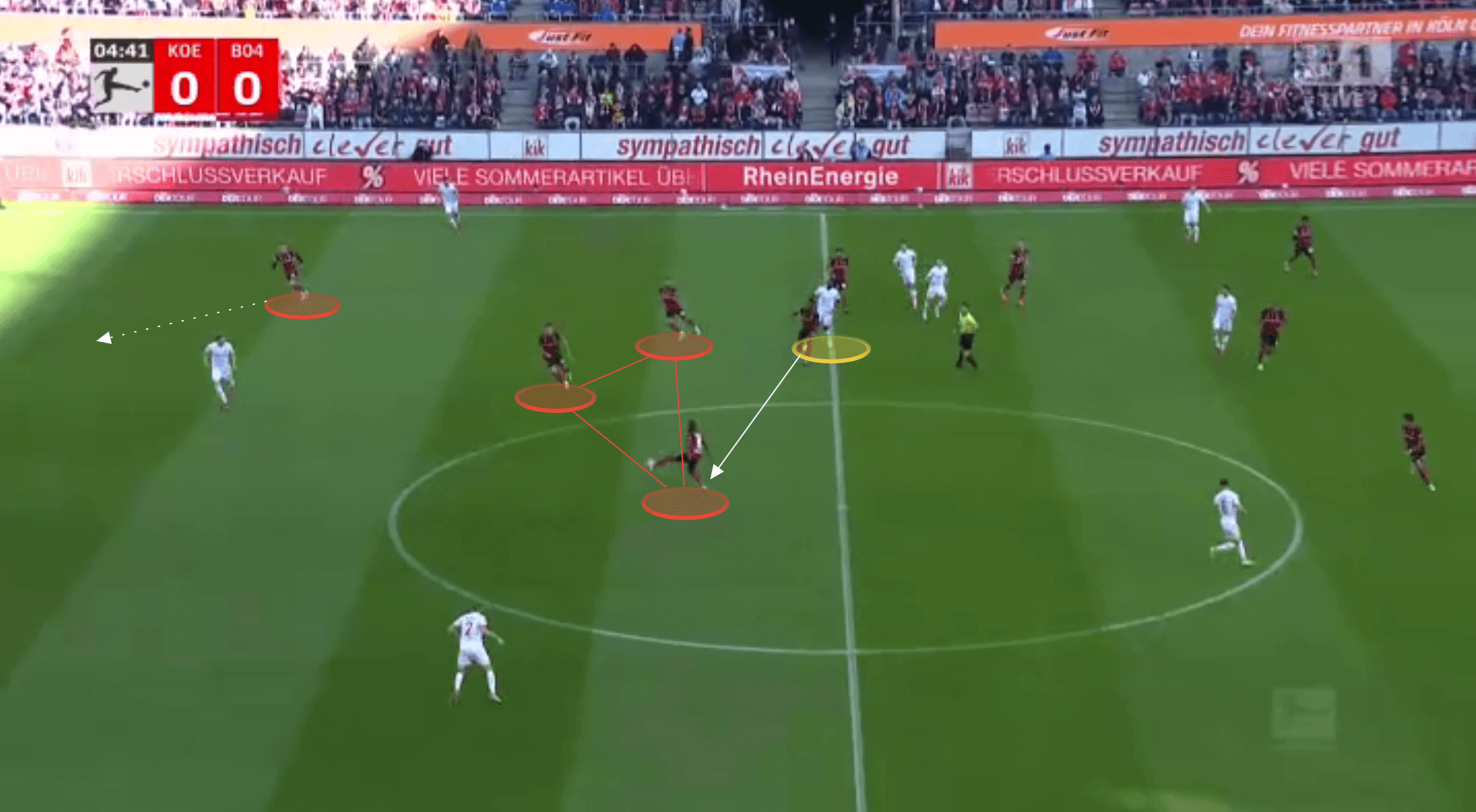 Bundesliga 2021/22: FC Köln vs Bayer Leverkusen - tactical analysis tactics