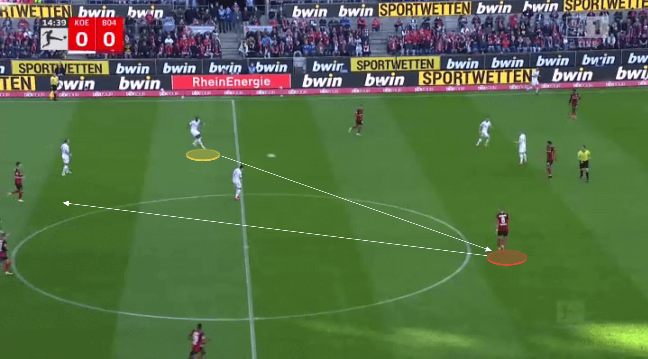 Bundesliga 2021/22: FC Köln vs Bayer Leverkusen - tactical analysis tactics