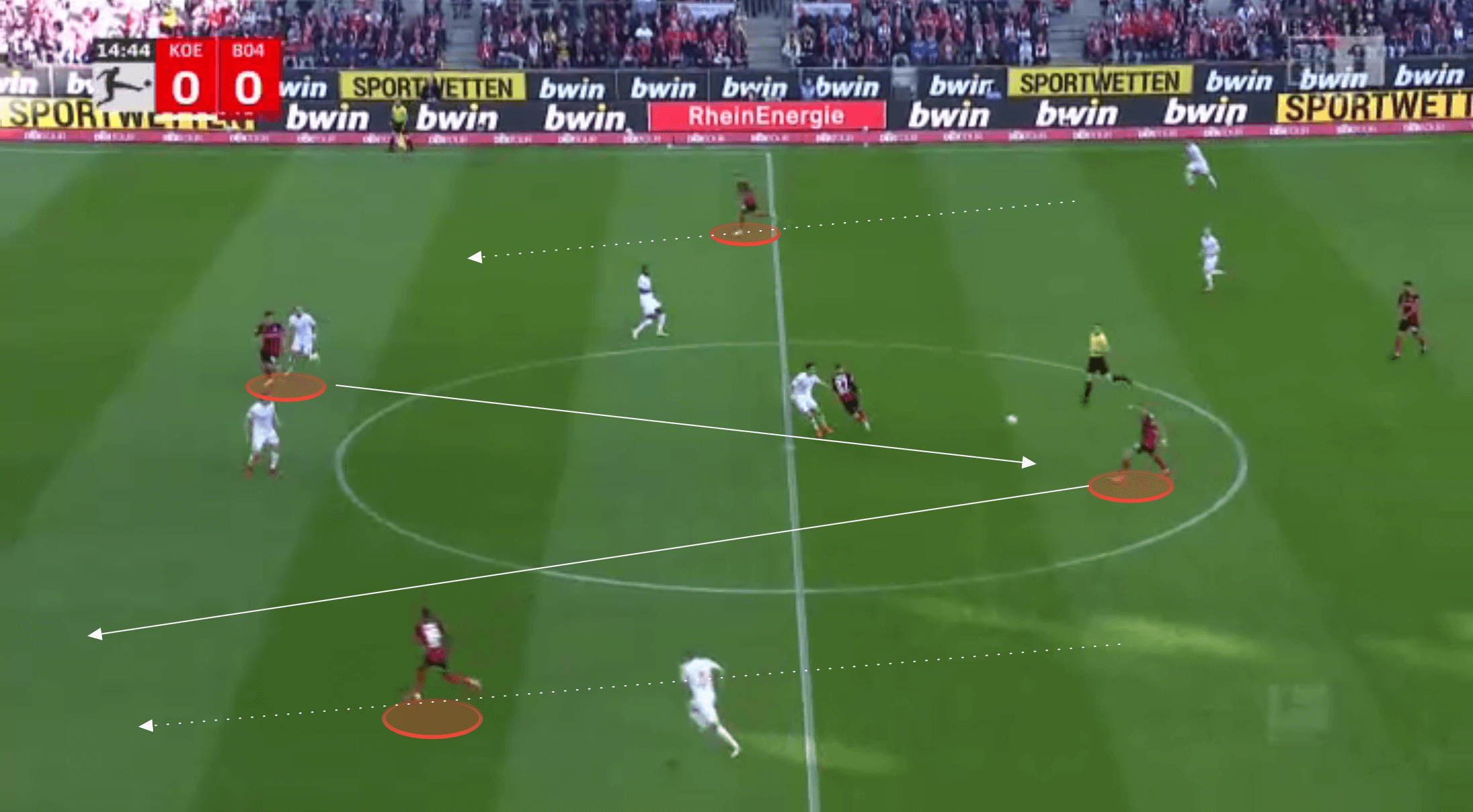 Bundesliga 2021/22: FC Köln vs Bayer Leverkusen - tactical analysis tactics