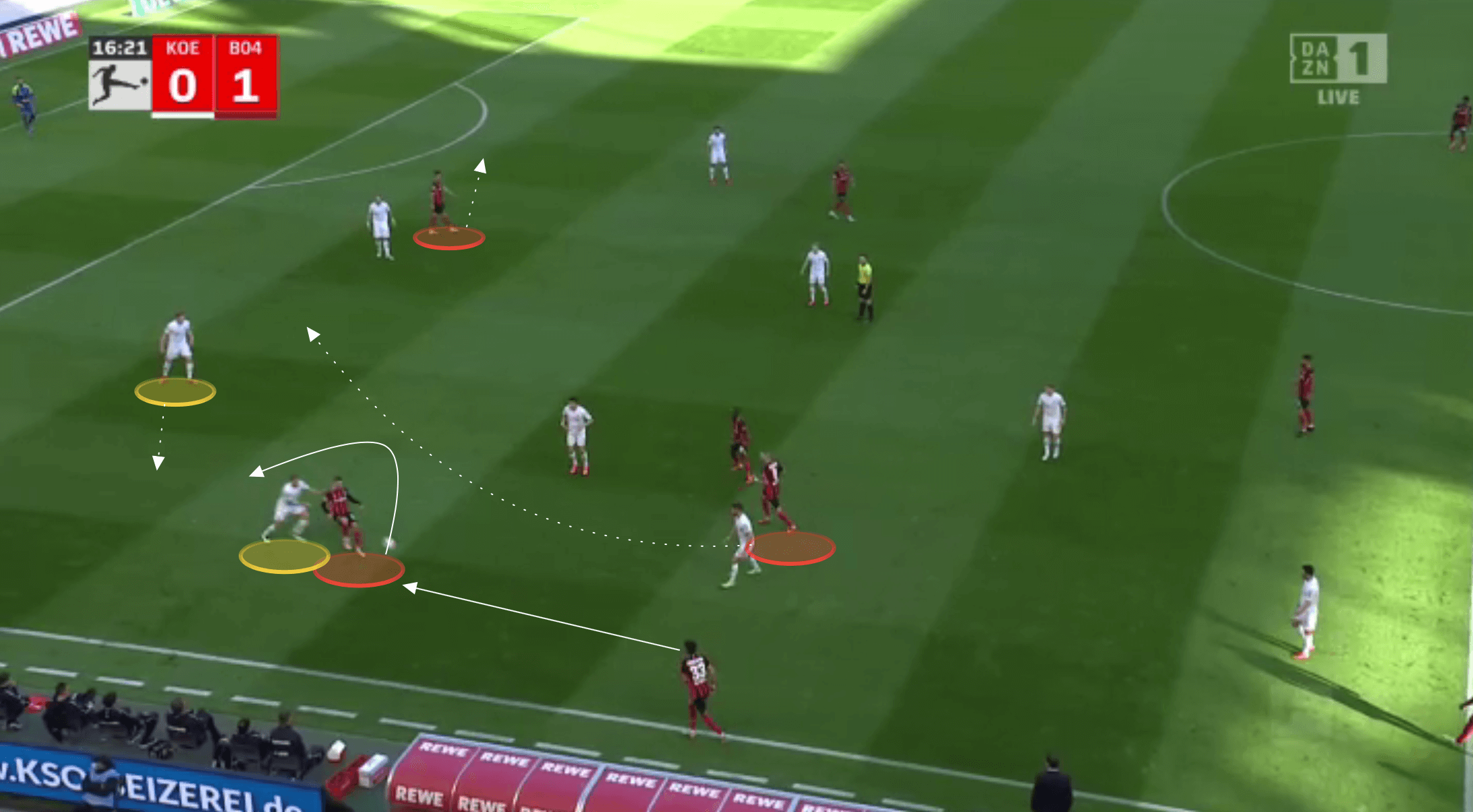 Bundesliga 2021/22: FC Köln vs Bayer Leverkusen - tactical analysis tactics